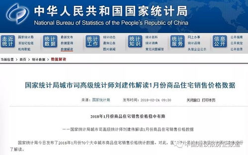 二三線城市房價漲幅回落 70城商品住宅銷售市場進入平穩(wěn)期