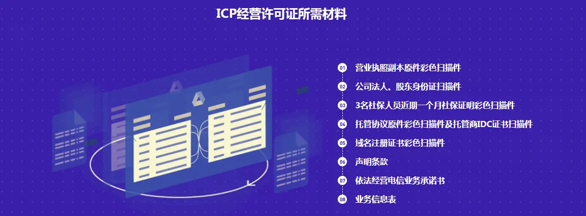 上海增值電信業(yè)務(wù)經(jīng)營許可證申請材料全覽